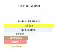 Shein Giorgio Armani ✅Entrega 24/48h My Way Floral EDP 1.2ml Perfume Mujer, Fragancia Floral, Fresca y Delicada, Muestra Original, Ideal para Viaje o Regalo