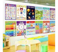 Shein Grandes pósteres educativos impermeables, pósteres de aprendizaje de alfabeto, números, colores, estaciones y formas en inglés para niños, 8 temas inc