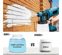 Shein Pistola pulverizadora de pintura de 1500 W con batería y cargador Makita de 18 V, depósito de pintura de 1000 ml, 3 modos de pulverización, para pared