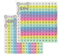 Shein Práctica de habilidades matemáticas de multiplicación y adición de 12x12 y 12+12, juego de tablero de ajedrez para aprender la tabla de multiplicar, h