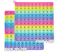Shein Tablero de matemáticas de silicona arcoíris del 1 al 200 - Juguete de aprendizaje de conteo y multiplicación, juego sensorial de alivio del estrés par