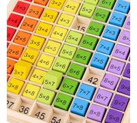 Shein Tablero de multiplicación de madera de 99, tabla mnemotécnica, bloques de construcción, juguetes de aprendizaje temprano de madera para niños, ayudas