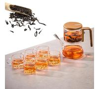 SHENG EN Innovessa Tea Pot - Gianixi Borosilicate Glass Magnetic Teapot 740ml, 2025 New Innovessa Magic Teapot, Enchanti Tea Pot, Sereno Filtration Teapot Set, Removable Magic Teapot for Loose Tea