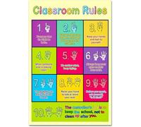 SHFTQXSLAT Classroom Posters Growth Mindset Set - Laminated Inspirational Signs for Teachers, Preschool, Elementary, Daycare Decor(Framed,16x24inch(40x60cm))