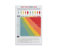 SHFTQXSLAT Clinical BMI Screening Chart - Laminated Medical Poster for Health Fairs, University Health Centers, and Public Health Education(Framed,12x18inch(30x45cm))