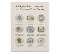 SHFTQXSLAT Digital Minimalism Mindful Tech Use Inspirational Canvas Wall-Art for Living Room Home Office(Unframed,12x18inch(30x45cm))
