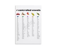 SHFTQXSLAT Educational Phonics Wall Art, R Controlled Vowels Poster for Kids, Learning to Read Chart for Bedroom Study Area, Playroom or School(Framed,12x18inch(30x45cm))