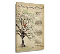 SHFTQXSLAT Grateful and Blessed Wall-Art, Inspirational Saying Canvas Print, Message Decor for Bedroom, Office(Unframed,12x18inch(30x45cm))