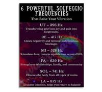 SHFTQXSLAT Guide to 6 Key Solfeggio Frequencies Poster Sound Chart for Spiritual Practice Canvas Wall-Art(Unframed,16x24inch(40x60cm))