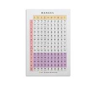 SHFTQXSLAT Hangul Art Print - Korean Alphabet Chart Canvas Painting, Calligraphy Style Wall Decor for Home, Library & Cultural Decor(Unframed,12x18inch(30x45cm))