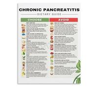 SHFTQXSLAT Healthy Eating for Digestion Poster Low Fat Food List and Chart Gentle Nutrition Guide Grocery Shopping List Wellness Kitchen Decor(Unframed,12x18inch(30x45cm))