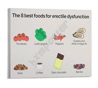 SHFTQXSLAT Key Foods for Mens Health Poster Nutrition Guide and Chart for Support Wall-Art Canvas Painting Home Office Decor(Framed,08x12inch(20x30cm))
