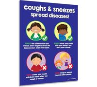 SHFTQXSLAT Kids Hygiene Education Poster - Laminated Cover Your Cough Sign for Germ Prevention, School & Daycare Classroom Wall Art(Framed,16x24inch(40x60cm))