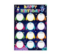 SHFTQXSLAT Outer Space Birthday Chart for Classroom - Solar System Theme Birthday Poster, Bulletin Board Decor & Classroom Organization(Unframed,12x18inch(30x45cm))