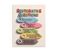 SHFTQXSLAT Restorative Questions Guide Conflict Resolution Social Emotional Learning Office Decor Canvas Painting Wall-Art for Bedroom Living Room Office(Unframed,12x18inch(30x45cm))