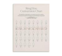 SHFTQXSLAT Ring Size Chart Poster International Sizing Guide Canvas Wall-Art for Jewelry Makers Jewelers Studio Decor(Unframed,08x12inch(20x30cm))
