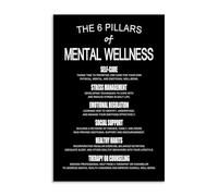 SHFTQXSLAT The 6 Pillars of Personal Growth Canvas - Self Improvement Wall Art for Mindset, Motivational Decor for Home Office & Bedroom (Framed,08x12inch(20x30cm))