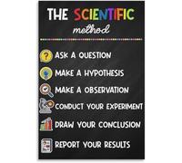 SHFTQXSLAT The Scientific Method Poster - Essential Steps for Science Fair & Lab Reports | Middle School & High School Classroom Decor, STEM Teacher Supplies(Unframed,16x24inch(40x60cm))