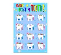 SHFTQXSLAT Who Lost a Tooth? Classroom Chart, Fun Lost Teeth Tracking Poster for Preschool Kindergarten, School Nurse Office & Dental Health Month Decor(Unframed,12x18inch(30x45cm))