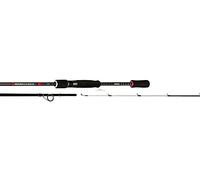 Shimano-fishing