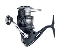 Shimano-fishing-reels