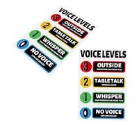 SHINEOFI Pegatinas de Nivel de Voz para Aula 2 Juegos Resistente al Agua y Antideslumbrante Póster de Control de Ruido para Gestión Escolar en Clase y Decoración Educativa