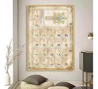 SHINERING Póster Vintage De Los 72 Nombres De Dios Y Su Divino, Impresión De Curanderos De Kabbalah, Cuadro Artístico De Pared Para Meditación, Pintura En Lienzo A5 60X80Cm Sin Marco