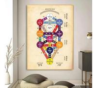 SHINERING Póster Vintage De Los 72 Nombres De Dios Y Su Divino, Impresión De Curanderos De Kabbalah, Cuadro Artístico De Pared Para Meditación, Pintura En Lienzo A9 40X50Cm Sin Marco