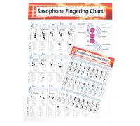 SHINYPASING Póster Gráfico de Pared 2 Tablas de Acordes para Saxofón Saxo y Soprano, Impresas en Papel Estucado, para Referencia Rápida en Estudio Privado