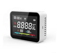 Shophubio Medidor de calidad del aire interior con pantalla de humedad para oficina, hogar, laboratorio, uso portátil, detector de clima para invernadero