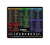 Shortcut Keys Pad, Computer Mat, 10,26x8.23in Desk keyboard, High-Sensitivity Texture, Clear Printed Layout, Functional Mousepad for Workstations, Study Tables, PC, Daily Use