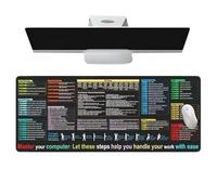 Shortcut Mat, Mousepad with Shortcuts, Non-Slip Desk Pad, Oversized Design, Dirt-Resistant, Ideal for Programmers, Clerks, Spreadsheet Work, Study Rooms, Home Use
