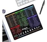 Shortcutt-Keys Mouse Pad - Clear Printing Gamingg Desk Mat, Anti-Slip Shortcutt-Keys Mouse Pad with Clear Print, SensitiveSurface for Work, Study, Gamingg, Home Office, Laptop Use, Easy-to-Clean