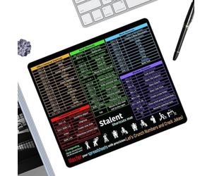Shortcutt-Keys Mouse Pad - Clear Printing Gamingg Desk Mat, Anti-Slip Shortcutt-Keys Mouse Pad with Clear Print, SensitiveSurface for Work, Study, Gamingg, Home Office, Laptop Use, Easy-to-Clean