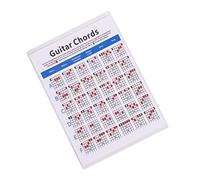 SHOWERORO Póster de Entrenamiento de Acordes de Guitarra Tabla de Acordes a Gran Escala para Guitarra Eléctrica Guía de Dedos Y Espectro