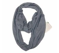 SHTGOI Bufanda de infinito de un solo color con bolsillo oculto con cremallera oculta, bufanda de viaje ligera, bufanda de círculo infinito, pañuelos de algodón, bufanda suave para mujeres y niñas,