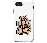 Sí, sé Todos Sus Nombres Funny Husky Kennel Carcasa para iPhone SE (2020) / 7/8