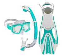 Sideview II Set Teal / M