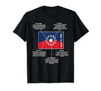 Significado de la Bandera de Juneteenth Camiseta