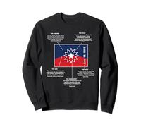 Significado de la Bandera de Juneteenth Sudadera