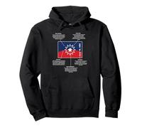 Significado de la Bandera de Juneteenth Sudadera con Capucha