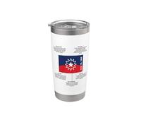 Significado de la bandera de Juneteenth Vaso térmico de acero inoxidable de doble pared