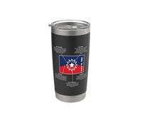 Significado de la bandera de Juneteenth Vaso térmico de acero inoxidable de doble pared