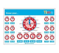 Signs 4 Learning know Póster A2 de Your Time Clock, Estándar, 420mm x 594mm