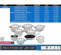 SILAMPOS TREM COZINHA 9 PEÇAS A/ID IND.