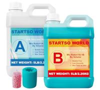 Silicona para moldes 20A, 4L Goma de Silicona Líquida Verde jade, Curación Rápida, No Tóxico, Ideal para Fundir Resinas, Moldear, Cera, Yeso