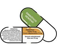 Simbiótico Nenúfar 30 cápsulas - Herbetom Bioserum | Mezcla de fermentos lácticos | Lactobacillus rhamnosus | Prebiótico flora intestinal
