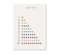 Símbolos matemáticos ABC números Color tabla de emociones arte de pared lienzo cartel nórdico pintura cuadros de pared decoración de la habitación de los niños (Color : F, Size : 30x40cm No Frame)