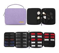 SIMBOOM Bolsa de Organizador de Correa de Reloj, Expandible Organizador Resistente a Derrames Nylon Caja de Almacenamiento para Banda de Reloj, Alfiler, Morado