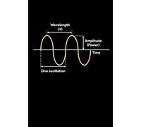Sinusoidal Wave: A Physics Notebook: 120 Pages of Lined Paper for Physics Equations, Wave Diagrams, and Scientific Creativity